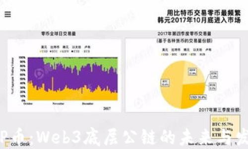 
ICP币：Web3底层公链的未来与发展